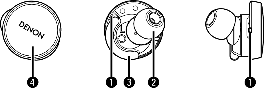 Getting started_02